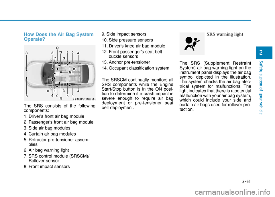 Hyundai Sonata 2019 Owners Manual 2-51
Safety system of your vehicle
2
How Does the Air Bag System
Operate?
The SRS consists of the following
components:
1. Drivers front air bag module
2. Passengers front air bag module
3. Side ai Hyundai Sonata 2019 Owners Manual 2-51
Safety system of your vehicle
2
How Does the Air Bag System
Operate?
The SRS consists of the following
components:
1. Drivers front air bag module
2. Passengers front air bag module
3. Side ai