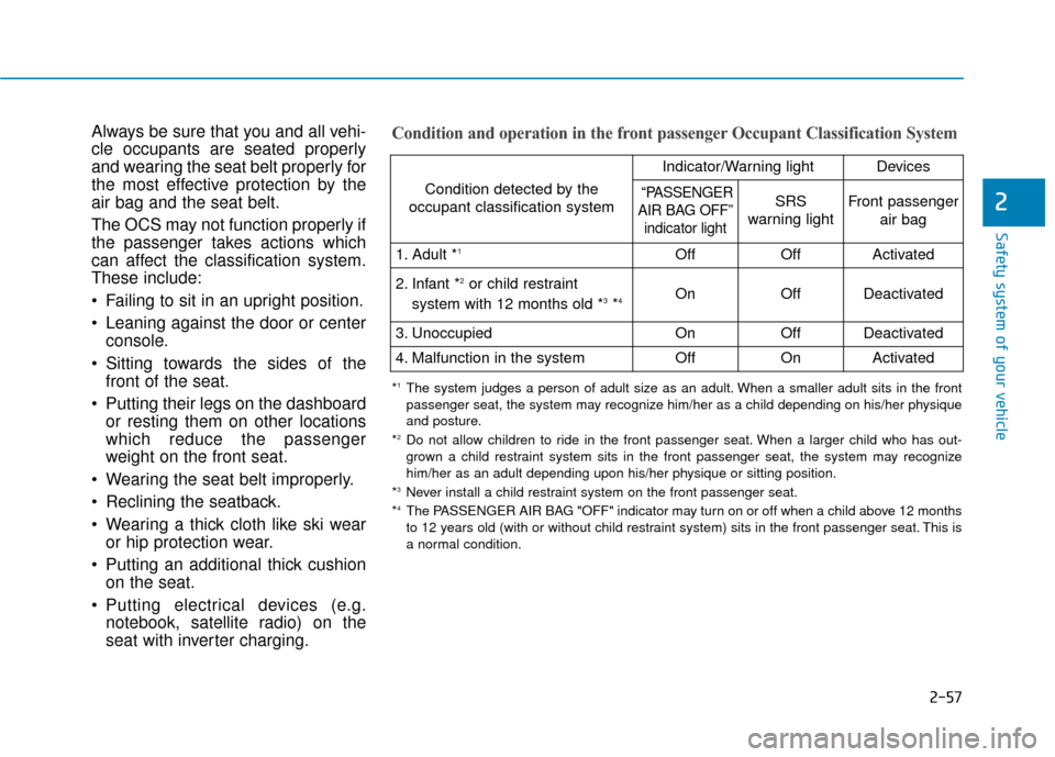 Hyundai Sonata 2019 Manual PDF 2-57
Safety system of your vehicle
2
Always be sure that you and all vehi-
cle occupants are seated properly
and wearing the seat belt properly for
the most effective protection by the
air bag and the