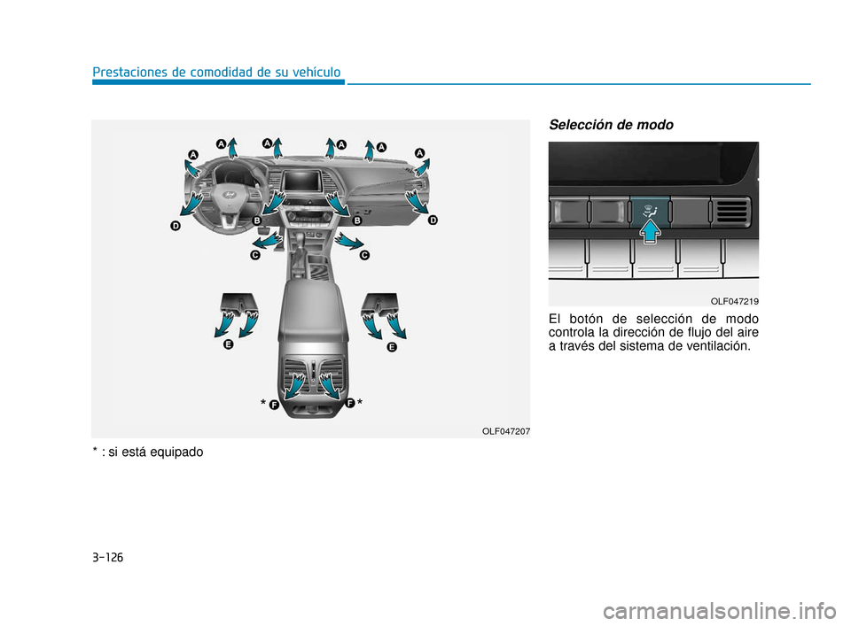 Hyundai Sonata 2019 Manual del propietario (in Spanish) 3-126
Prestaciones de comodidad de su vehículo
Selección de modo
El botón de selección de modo
controla la dirección de flujo del aire
a través del sistema de ventilación.
OLF047219
OLF047207
* Hyundai Sonata 2019 Manual del propietario (in Spanish) 3-126
Prestaciones de comodidad de su vehículo
Selección de modo
El botón de selección de modo
controla la dirección de flujo del aire
a través del sistema de ventilación.
OLF047219
OLF047207
*