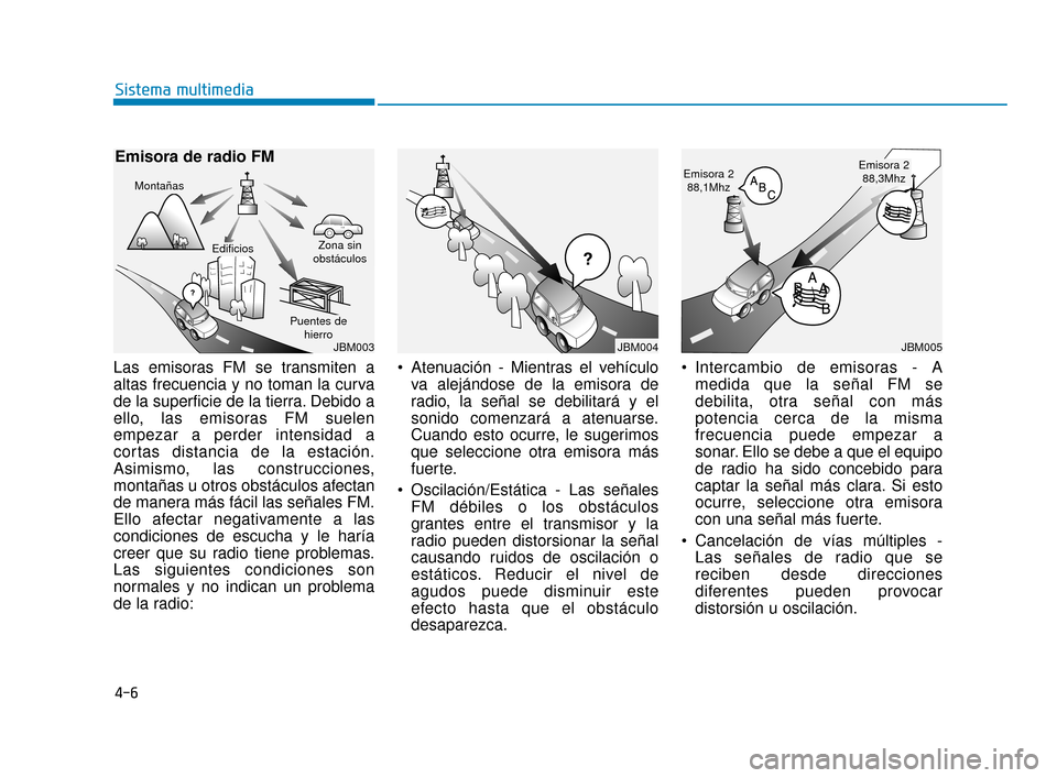 Hyundai Sonata 2019 Manual del propietario (in Spanish) 4-6
Sistema multimedia
Las emisoras FM se transmiten a
altas frecuencia y no toman la curva
de la superficie de la tierra. Debido a
ello, las emisoras FM suelen
empezar a perder intensidad a
cortas di Hyundai Sonata 2019 Manual del propietario (in Spanish) 4-6
Sistema multimedia
Las emisoras FM se transmiten a
altas frecuencia y no toman la curva
de la superficie de la tierra. Debido a
ello, las emisoras FM suelen
empezar a perder intensidad a
cortas di