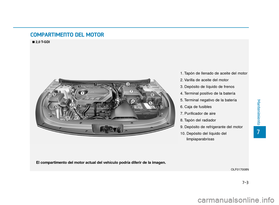 Hyundai Sonata 2019 Manual del propietario (in Spanish) 7
Mantenimiento
7-3
C
CO
O M
M P
PA
A R
RT
TI
IM
M E
EN
N T
TO
O
D
D E
EL
L
M
M O
OT
TO
O R
R
■
■2,0 T-GDI
1. Tapón de llenado de aceite del motor
2. Varilla de aceite del motor
3. Depósito Hyundai Sonata 2019 Manual del propietario (in Spanish) 7
Mantenimiento
7-3
C
CO
O M
M P
PA
A R
RT
TI
IM
M E
EN
N T
TO
O
D
D E
EL
L
M
M O
OT
TO
O R
R
■
■2,0 T-GDI
1. Tapón de llenado de aceite del motor
2. Varilla de aceite del motor
3. Depósito