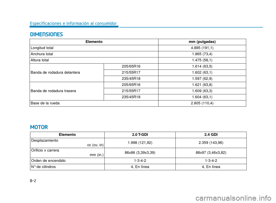 Hyundai Sonata 2019  Manual del propietario (in Spanish) D
DI
IM
M E
EN
N S
SI
IO
O N
NE
ES
S
8-2
Especificaciones e información al consumidor
M
M O
OT
TO
O R
R
Elementomm (pulgadas)
Longitud total4.885 (191,1)
Anchura total1.865 (73,4)
Altura total1.475 (