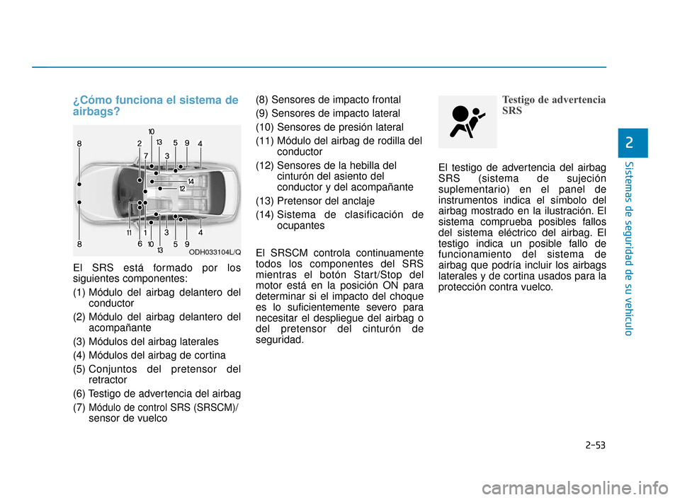 Hyundai Sonata 2019 Manual del propietario (in Spanish) 2-53
Sistemas de seguridad de su vehículo
2
¿Cómo funciona el sistema de
airbags?
El SRS está formado por los
siguientes componentes:
(1) Módulo del airbag delantero delconductor
(2) Módulo del Hyundai Sonata 2019 Manual del propietario (in Spanish) 2-53
Sistemas de seguridad de su vehículo
2
¿Cómo funciona el sistema de
airbags?
El SRS está formado por los
siguientes componentes:
(1) Módulo del airbag delantero delconductor
(2) Módulo del