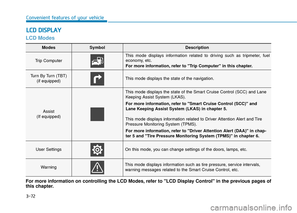 Hyundai Sonata 2018  Owners Manual 3-72
Convenient features of your vehicle
LCD Modes
L
LC
C D
D  
 D
D I
IS
S P
P L
LA
A Y
Y
Modes SymbolDescription
Trip Computer 
This mode displays information related to driving such as tripmeter, f