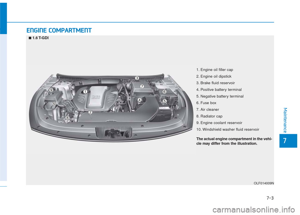 Hyundai Sonata 2018  Owners Manual 7-3
7
Maintenance
E
EN
N G
GI
IN
N E
E 
 C
C O
O M
M P
PA
A R
RT
TM
M E
EN
N T
T 
 
1. Engine oil filler cap
2. Engine oil dipstick
3. Brake fluid reservoir
4. Positive battery terminal
5. Negative ba