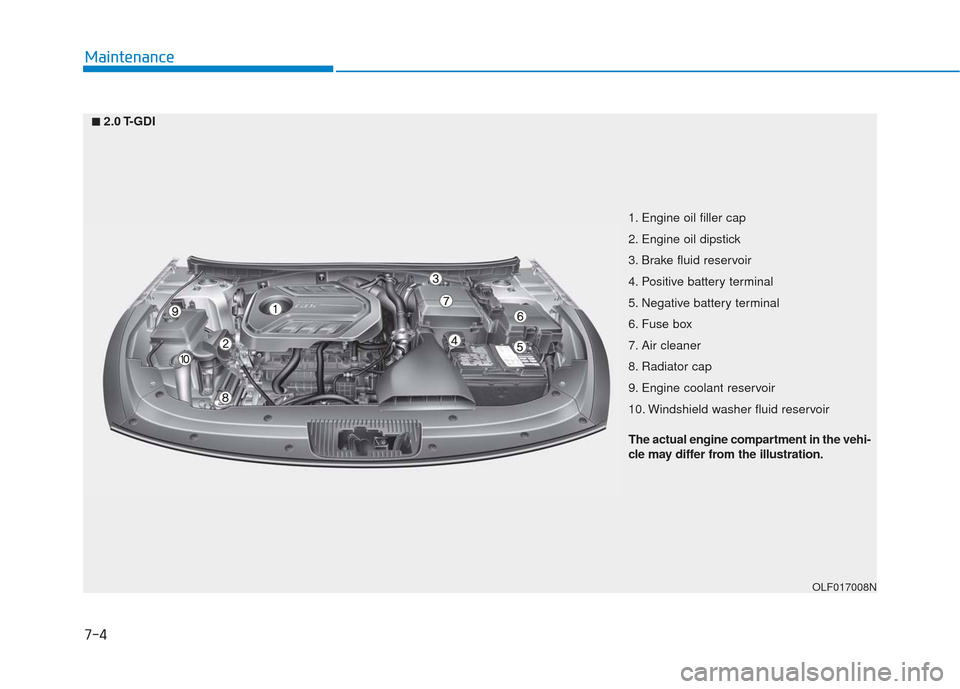 Hyundai Sonata 2018 User Guide 7-4
Maintenance
■
■2.0 T-GDI1. Engine oil filler cap
2. Engine oil dipstick
3. Brake fluid reservoir
4. Positive battery terminal
5. Negative battery terminal
6. Fuse box
7. Air cleaner
8. Radiato