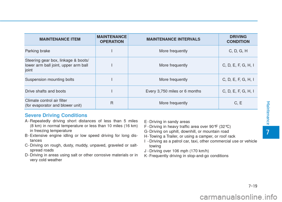 Hyundai Sonata 2018 Owners Manual 7
Maintenance
7-19
Severe Driving Conditions
A - Repeatedly driving short distances of less than 5 miles (8 km) in normal temperature or less than 10 miles (16 km)
in freezing temperature
B - Extensiv Hyundai Sonata 2018 Owners Manual 7
Maintenance
7-19
Severe Driving Conditions
A - Repeatedly driving short distances of less than 5 miles (8 km) in normal temperature or less than 10 miles (16 km)
in freezing temperature
B - Extensiv