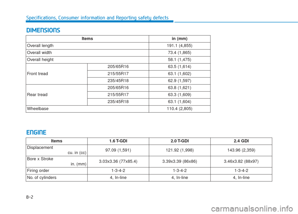 Hyundai Sonata 2018  Owners Manual D
DI
IM
M E
EN
N S
SI
IO
O N
NS
S
8-2
Specifications, Consumer information and Reporting safety defects
E
EN
N G
GI
IN
N E
E
Itemsin (mm)
Overall length191.1 (4,855)
Overall width73.4 (1,865)
Overall 