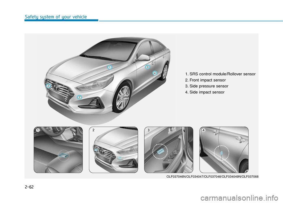 Hyundai Sonata 2018 Manual PDF 2-62
Safety system of your vehicle
1. SRS control module/Rollover sensor
2. Front impact sensor
3. Side pressure sensor
4. Side impact sensor
OLF037046N/OLF034047/OLF037048/OLF034049N/OLF037068 Hyundai Sonata 2018 Manual PDF 2-62
Safety system of your vehicle
1. SRS control module/Rollover sensor
2. Front impact sensor
3. Side pressure sensor
4. Side impact sensor
OLF037046N/OLF034047/OLF037048/OLF034049N/OLF037068