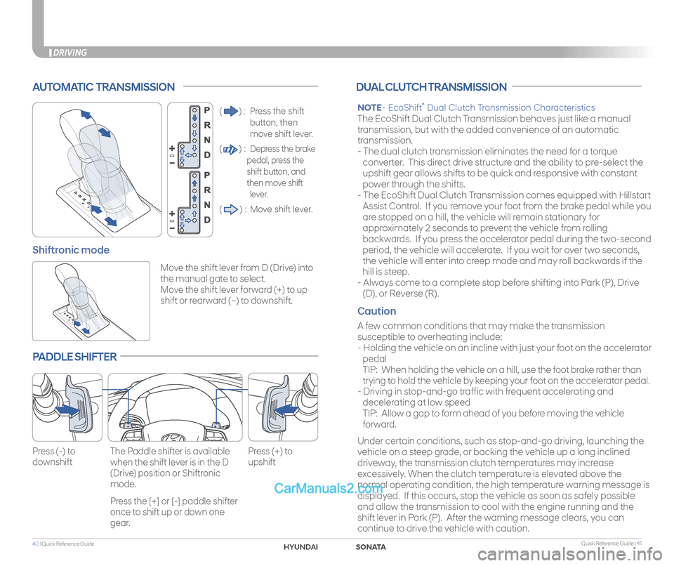 Hyundai Sonata 2018 Quick Reference Guide Quick Reference Guide I 4140 I Quick Reference Guide
DRIVING
AUTOMATIC TRANSMISSION
() : Press the shift
button, then
move shift lever.
() : Depress the brake
pedal, press the Hyundai Sonata 2018 Quick Reference Guide Quick Reference Guide I 4140 I Quick Reference Guide
DRIVING
AUTOMATIC TRANSMISSION
() : Press the shift
button, then
move shift lever.
() : Depress the brake
pedal, press the