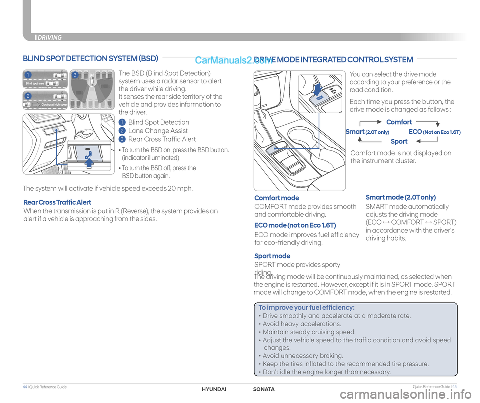 Hyundai Sonata 2018 Quick Reference Guide Quick Reference Guide I 4544 I Quick Reference Guide
DRIVING
You can select the drive mode
according to your preference or the
road condition.
Each time you press the button, the
drive mode is ch Hyundai Sonata 2018 Quick Reference Guide Quick Reference Guide I 4544 I Quick Reference Guide
DRIVING
You can select the drive mode
according to your preference or the
road condition.
Each time you press the button, the
drive mode is ch