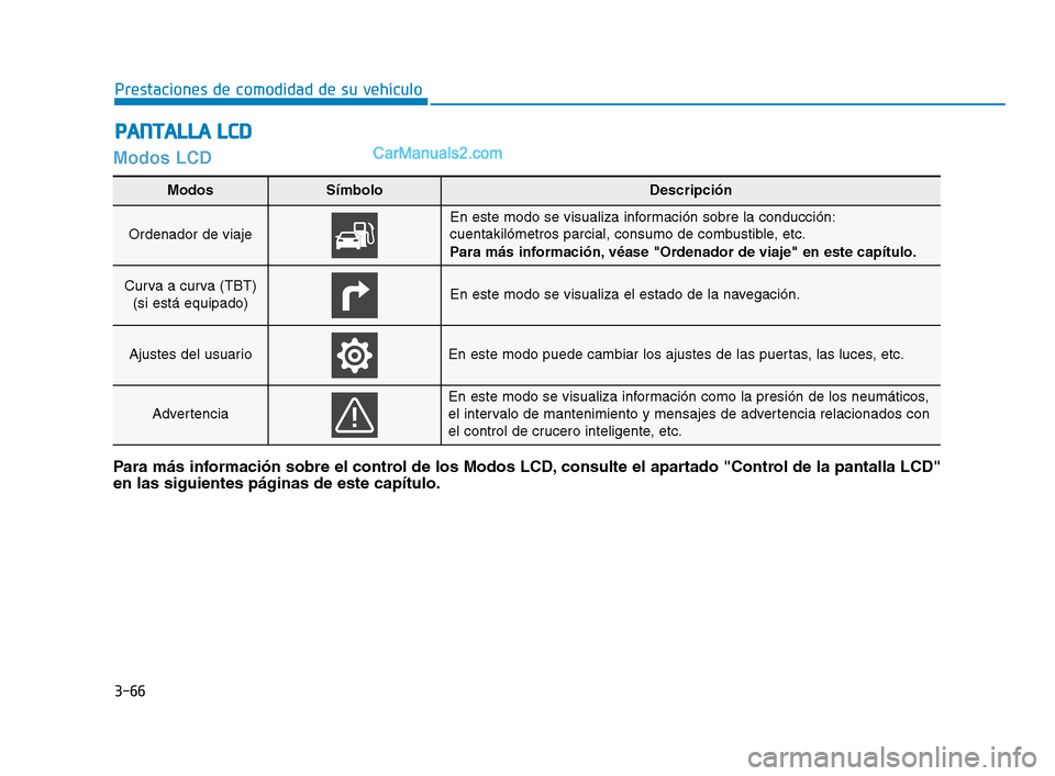 Hyundai Sonata 2018 Manual del propietario (in Spanish) 3-66
Prestaciones de comodidad de su vehículo
Modos LCD
P
P A
A N
N T
T A
A L
L L
L A
A
L
L C
C D
D
Modos SímboloDescripción
Ordenador de viaje
En este modo se visualiza información sobre la c Hyundai Sonata 2018 Manual del propietario (in Spanish) 3-66
Prestaciones de comodidad de su vehículo
Modos LCD
P
P A
A N
N T
T A
A L
L L
L A
A
L
L C
C D
D
Modos SímboloDescripción
Ordenador de viaje
En este modo se visualiza información sobre la c