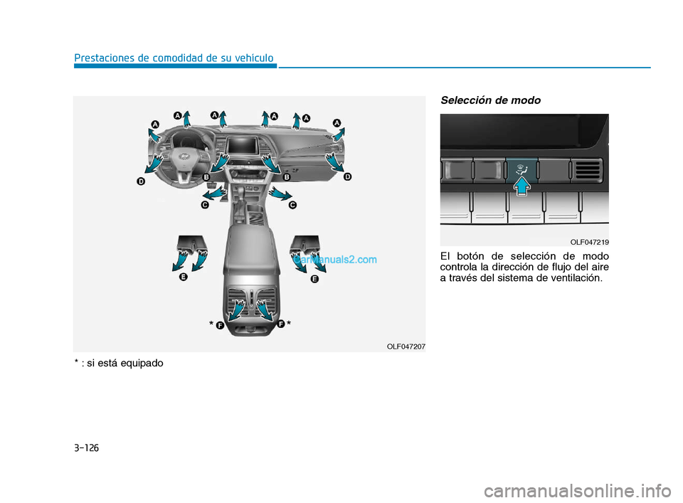 Hyundai Sonata 2018 Manual del propietario (in Spanish) 3-126
Prestaciones de comodidad de su vehículo
Selección de modo
El botón de selección de modo
controla la dirección de flujo del aire
a través del sistema de ventilación.
OLF047219
OLF047207
* Hyundai Sonata 2018 Manual del propietario (in Spanish) 3-126
Prestaciones de comodidad de su vehículo
Selección de modo
El botón de selección de modo
controla la dirección de flujo del aire
a través del sistema de ventilación.
OLF047219
OLF047207
*