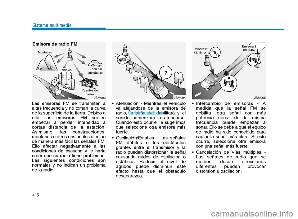 Hyundai Sonata 2018 Manual del propietario (in Spanish) 4-6
Sistema multimedia
Las emisoras FM se transmiten a
altas frecuencia y no toman la curva
de la superficie de la tierra. Debido a
ello, las emisoras FM suelen
empezar a perder intensidad a
cortas di Hyundai Sonata 2018 Manual del propietario (in Spanish) 4-6
Sistema multimedia
Las emisoras FM se transmiten a
altas frecuencia y no toman la curva
de la superficie de la tierra. Debido a
ello, las emisoras FM suelen
empezar a perder intensidad a
cortas di