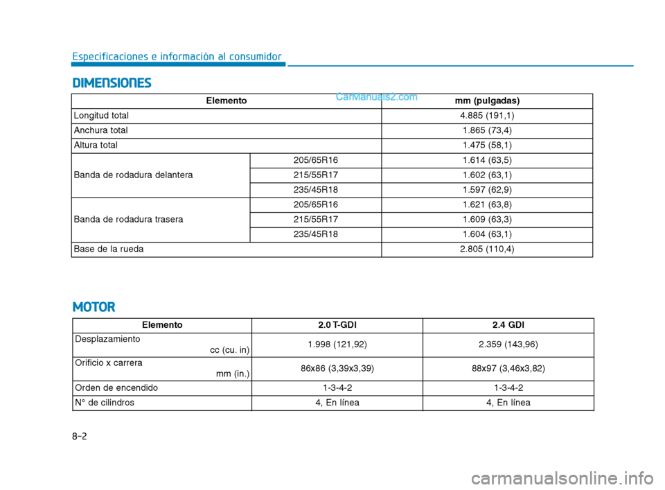 Hyundai Sonata 2018  Manual del propietario (in Spanish) D
D I
I M
M E
E N
N S
S I
I O
O N
N E
E S
S
8-2
Especificaciones e información al consumidor
M
M O
O T
T O
O R
R
Elementomm (pulgadas)
Longitud total4.885 (191,1)
Anchura total1.865 (73,4)
Altura tot