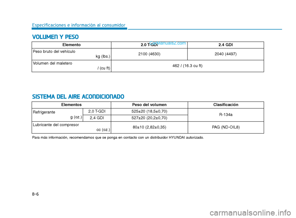 Hyundai Sonata 2018  Manual del propietario (in Spanish) 8-6
Especificaciones e información al consumidor
V
V O
O L
L U
U M
M E
E N
N  
  Y
Y  
  P
P E
E S
S O
O
S
S I
I S
S T
T E
E M
M A
A  
  D
D E
E L
L  
  A
A I
I R
R E
E  
  A
A C
C O
O N
N D
D I
I C
