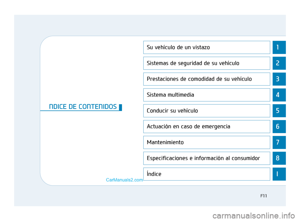 Hyundai Sonata 2018  Manual del propietario (in Spanish) 1
2
3
4
5
6
7
8
I
Su vehículo de un vistazo
Sistemas de seguridad de su vehículo
Prestaciones de comodidad de su vehículo
Sistema multimedia
Conducir su vehículo
Actuación en caso de emergencia
M