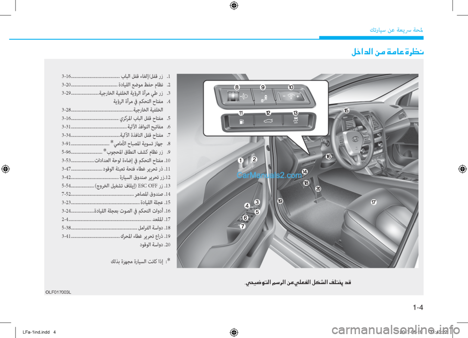 Hyundai Sonata 2018  دليل المالك 1-�
ﻚﺗرﺎﻴﺳ ﻦﻋ ﺔﻌﻳﴎ ﺔﺤﳌ
3-16.......................................... بﺎﺒﻟا ﻞﻔﻗ ءﺎﻐﻟإ/ﻞﻔﻗ رز  .1
3-20.......................................