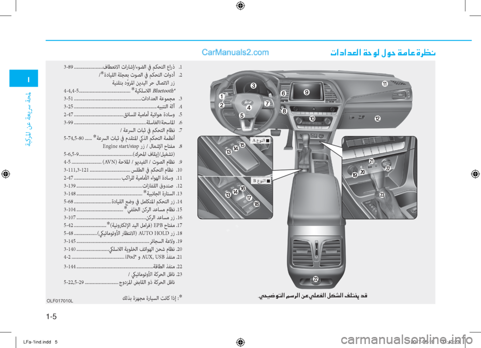 Hyundai Sonata 2018  دليل المالك �/
ﺔﺒﻛﺮﳌا ﻦﻋ ﺔﻌﻳﴎ ﺔﺤﳌ
1-5
��N�?�c�?�d�¥�¸�?��Ï�W�É�¸��»�É�W��Ï�¼�@�¤��Î�h�¡�À
OLF017010L�,�Ì�X�Ë�w�É�L�¸�?��¾�k�h�¸�?��Â�¤��Ì�¹�¥�­�¸�?�