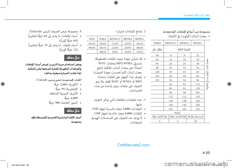 Hyundai Sonata 2018  دليل المالك 4-20
ةدﺪﻌﺘﳌا ﻂﺋﺎﺳﻮﻟا مﺎﻈﻧ
WMA MPEG2.5 MPEG2 MPEG1
ٍ لﺎﻋ قﺎﻄﻧ ﺔﺜﻟﺎﺜﻟا ﺔﻘﺒﻄﻟا
48 8 8 32
64 16 16 40
80 24 24 48
96 32 32 56
128 40 40 