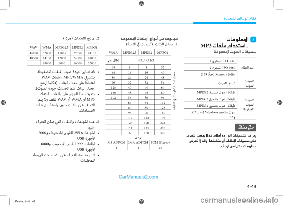 Hyundai Sonata 2018  دليل المالك 4-��
ةدﺪﻌﺘﳌا ﻂﺋﺎﺳﻮﻟا مﺎﻈﻧ
WMA MPEG2.5 MPEG2 MPEG1
ٍ لﺎﻋ قﺎﻄﻧ ﺔﺜﻟﺎﺜﻟا ﺔﻘﺒﻄﻟا
48 8 8 32
64 16 16 40
80 24 24 48
96 32 32 56
128 40 4
