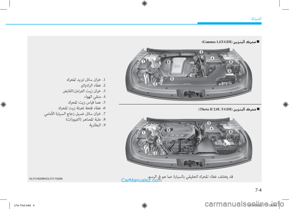 Hyundai Sonata 2018  دليل المالك 7-4
ﺔﻧﺎﻴﺼﻟا
�1�.�(�������0��1�.�(�������0
كﺮﺤﳌا ﺪﻳﱪﺗ ﻞﺋﺎﺳ ناﺰﺧ  .1
 يرﺗﺎﻳداﺮﻟا ءﺎﻄﻏ  .2
ﺾﺑﺎﻘﻟا/ﻞﻣاﺮﻔ