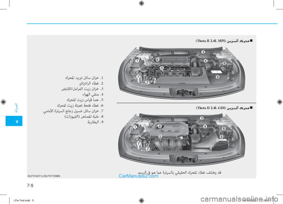 Hyundai Sonata 2018  دليل المالك �5
ﺔﻧﺎﻴﺼﻟا
7-�
�1�.�(�������.��1�.�(�������0
(Theta II 2.4L MPI)�Â�Ê�j�Á�H�¸�?��·�h�ˆ��„
(Theta II 2.4L GDI)�Â�Ê�j�Á�H�¸�?��·�h�ˆ��„
كﺮﺤﳌا ﺪﻳ