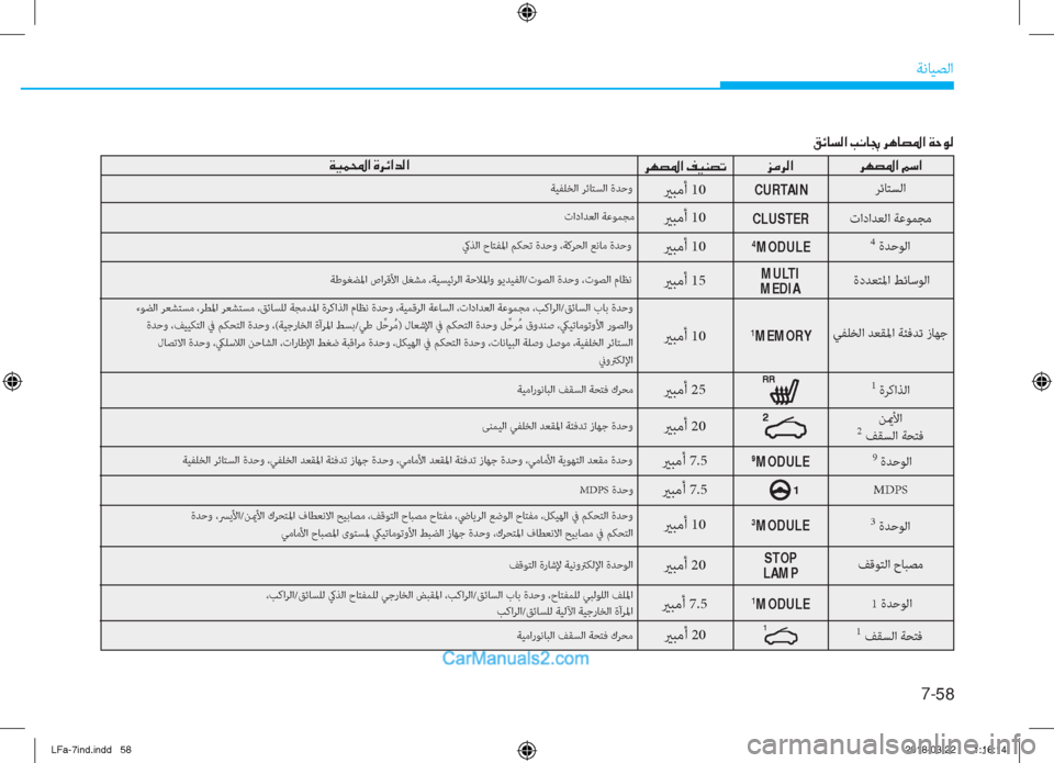 Hyundai Sonata 2018  دليل المالك 7-��
ﺔﻧﺎﻴﺼﻟا
�²�Ó�@�l�¸�?��I�À�@�~��h�Ä�@�t�›�?��Ï�W�É�¸
�h�Å�t�›�?��¾�k�?
�j�¼�h�¸�?
�h�Å�t�›�?��®�Ë�Á�t�K�Ï�Ë�½��?��Î�h�Ó�?�d�¸�?
ﺮﺋﺎﺘﺴﻟ