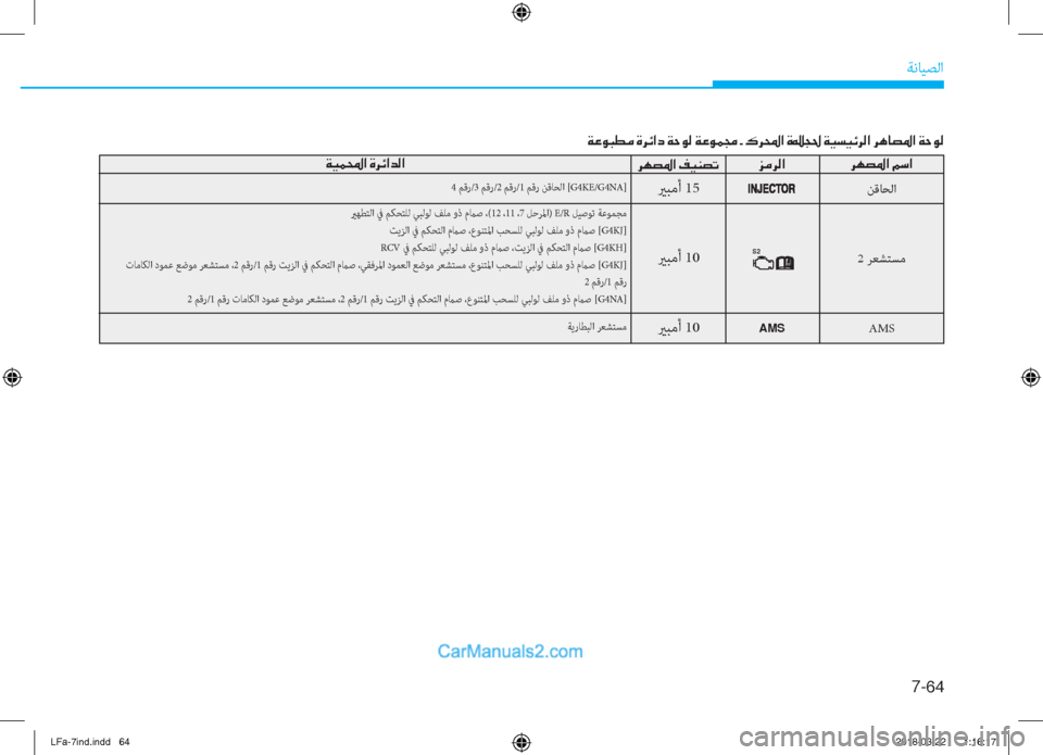 Hyundai Sonata 2018  دليل المالك 7-��
ﺔﻧﺎﻴﺼﻟا
<00cf00a400c9004800ee00bc001e00ce006800d3003f0063001e00cf005700c900b8001e00cf00a400c900bd0087001e002b001e00b70068000e003f001e00ce001500540085001e00cf00cb006c00cb00d3006800b