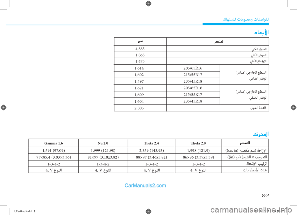 Hyundai Sonata 2018  دليل المالك 8-2
 ﻚﻠﻬﺘﺴﳌا تﺎﻣﻮﻠﻌﻣو تﺎﻔﺻاﻮﳌا
����h�t�