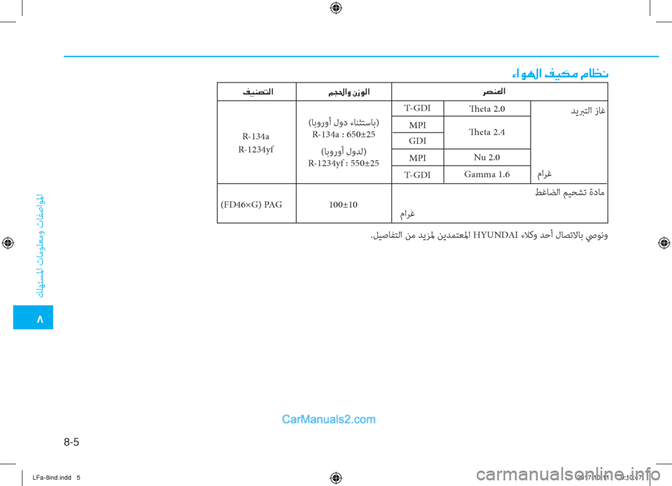 Hyundai Sonata 2018  دليل المالك 8-5
�6
 ﻚﻠﻬﺘﺴﳌا تﺎﻣﻮﻠﻌﻣو تﺎﻔﺻاﻮﳌا
�h�t�Á�¥�¸�?�¾�T�…�?�È��Ã�i�É�¸�?
Theta 2.0 T-GDI
MPI
GDI
MPI
T-GDI  R-134a : 650±25
 R-1234yf : 550±25
 100±10T