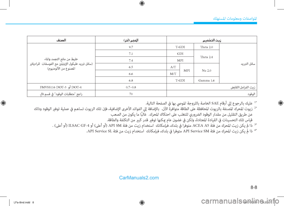 Hyundai Sonata 2018  دليل المالك 8-8
 ﻚﻠﻬﺘﺴﳌا تﺎﻣﻮﻠﻌﻣو تﺎﻔﺻاﻮﳌا
 .ﺔﻴﻟﺎﺘﻟا ﺔﺤﻔﺼﻟا ﰲ ﺎﻬﺑ ﴆﻮﳌا ﺔﺟوﺰﻠﻟﺎﺑ ﺔﺻﺎﺨﻟا SAE مﺎﻗرأ ﱄ