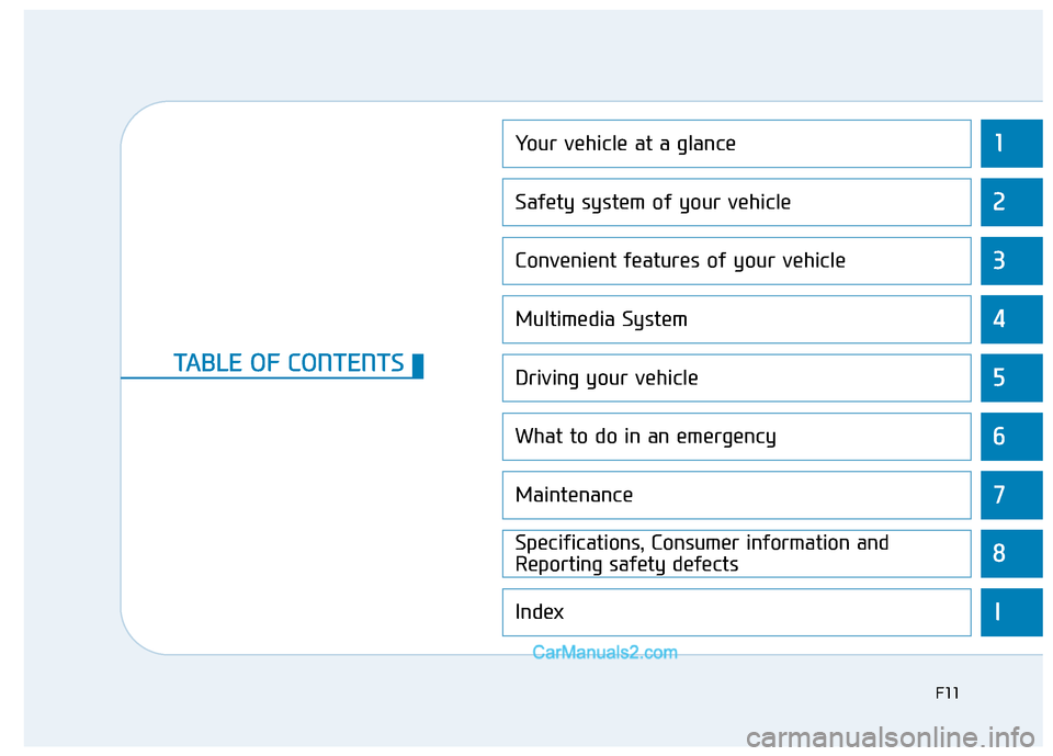 Hyundai Sonata 2017 User Guide 1
2
3
4
5
6
7
8
I
Your vehicle at a glance
Safety system of your vehicle
Convenient features of your vehicle
Multimedia System
Driving your vehicle
What to do in an emergency
Maintenance
Specification Hyundai Sonata 2017 User Guide 1
2
3
4
5
6
7
8
I
Your vehicle at a glance
Safety system of your vehicle
Convenient features of your vehicle
Multimedia System
Driving your vehicle
What to do in an emergency
Maintenance
Specification
