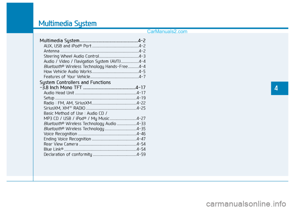 Hyundai Sonata 2017  Owners Manual Multimedia System
Multimedia System.................................................4-2
AUX, USB and iPod®Port ...............................................4-2
Antenna .............................