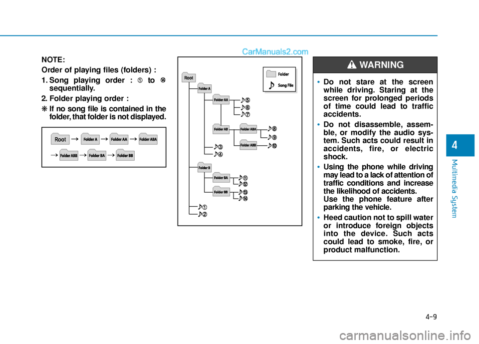 Hyundai Sonata 2017 Owners Manual 4-9
Multimedia System
NOTE:
Order of playing files (folders) :
1. Song playing order : to sequentially.
2. Folder playing order :
❋ If no song file is contained in the
folder, that folder is not dis Hyundai Sonata 2017 Owners Manual 4-9
Multimedia System
NOTE:
Order of playing files (folders) :
1. Song playing order : to sequentially.
2. Folder playing order :
❋ If no song file is contained in the
folder, that folder is not dis