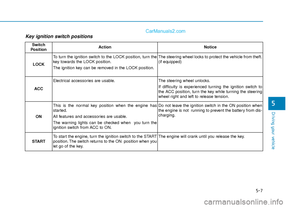 Hyundai Sonata 2017  Owners Manual 5-7
Driving your vehicle
5
Key ignition switch positions 
Switch
PositionActionNotice
LOCK
To turn the ignition switch to the LOCK position, turn the
key towards the LOCK position.
The ignition key ca