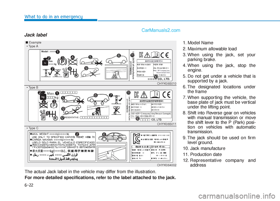 Hyundai Sonata 2017  Owners Manual 6-22
What to do in an emergency
Jack label
1. Model Name
2. Maximum allowable load
3. When using the jack, set yourparking brake.
4. When using the jack, stop the engine.
5. Do not get under a vehicle