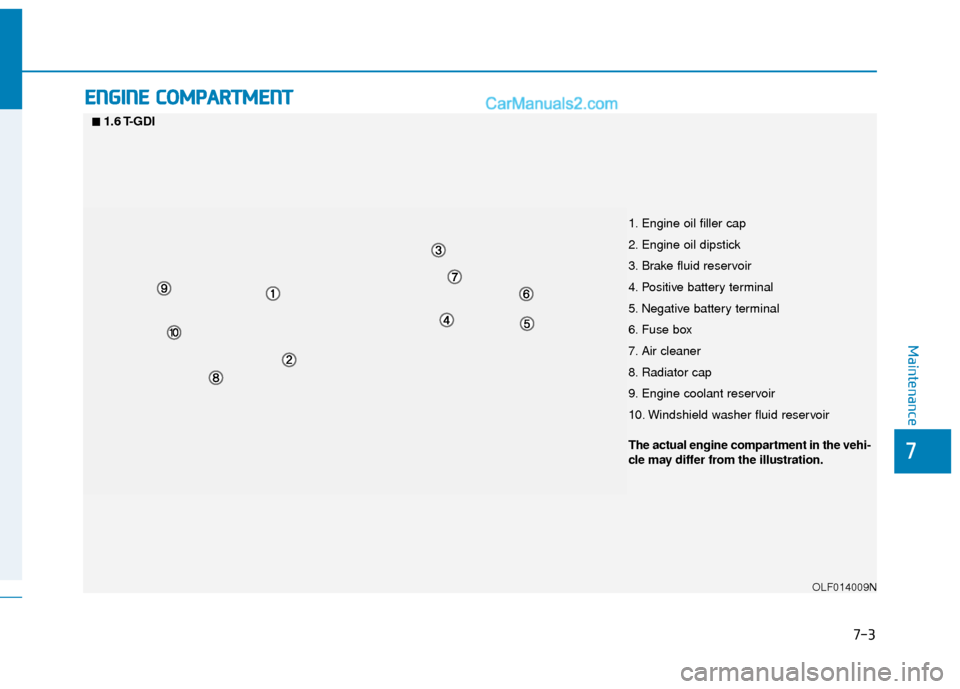 Hyundai Sonata 2017  Owners Manual 7-3
7
Maintenance
E
EN
N G
GI
IN
N E
E 
 C
C O
O M
M P
PA
A R
RT
TM
M E
EN
N T
T 
 
1. Engine oil filler cap
2. Engine oil dipstick
3. Brake fluid reservoir
4. Positive battery terminal
5. Negative ba