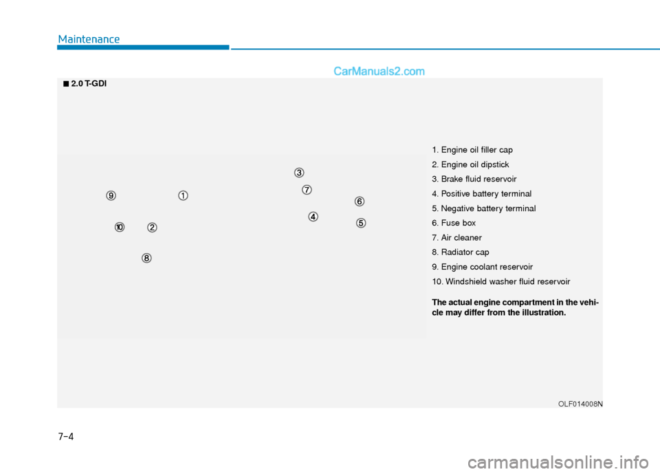 Hyundai Sonata 2017  Owners Manual 7-4
Maintenance
■
■2.0 T-GDI1. Engine oil filler cap
2. Engine oil dipstick
3. Brake fluid reservoir
4. Positive battery terminal
5. Negative battery terminal
6. Fuse box
7. Air cleaner
8. Radiato