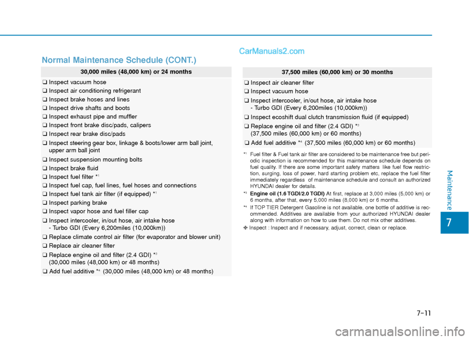 Hyundai Sonata 2017  Owners Manual 7
Maintenance
7-11
Normal Maintenance Schedule (CONT.)
37,500 miles (60,000 km) or 30 months
❑Inspect air cleaner filter
❑Inspect vacuum hose
❑Inspect intercooler, in/out hose, air intake hose
-
