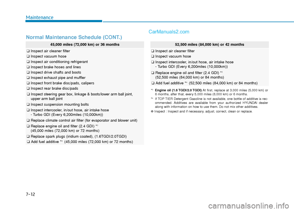 Hyundai Sonata 2017  Owners Manual Maintenance
7-12
45,000 miles (72,000 km) or 36 months
❑Inspect air cleaner filter
❑Inspect vacuum hose
❑Inspect air conditioning refrigerant
❑Inspect brake hoses and lines
❑Inspect drive sh