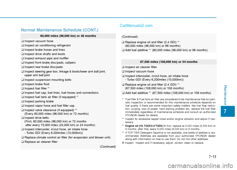 Hyundai Sonata 2017  Owners Manual 7
Maintenance
7-13
60,000 miles (96,000 km) or 48 months
❑Inspect vacuum hose
❑Inspect air conditioning refrigerant
❑Inspect brake hoses and lines
❑Inspect drive shafts and boots
❑Inspect ex