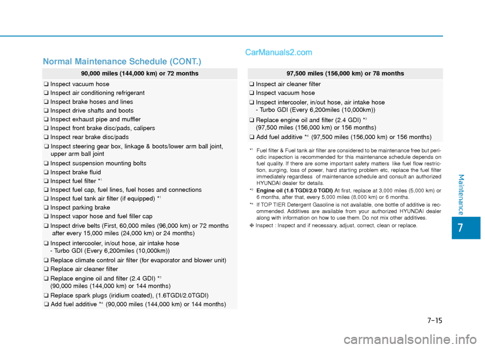Hyundai Sonata 2017  Owners Manual 7
Maintenance
7-15
Normal Maintenance Schedule (CONT.)
97,500 miles (156,000 km) or 78 months
❑Inspect air cleaner filter
❑Inspect vacuum hose
❑Inspect intercooler, in/out hose, air intake hose
