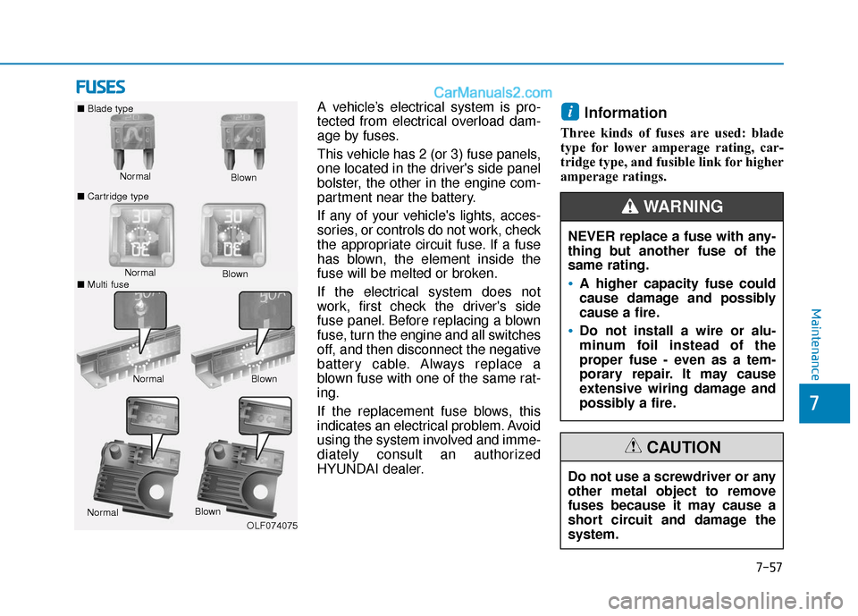 Hyundai Sonata 2017  Owners Manual 7-57
7
Maintenance
F
FU
U S
SE
E S
S
A vehicle’s electrical system is pro-
tected from electrical overload dam-
age by fuses.
This vehicle has 2 (or 3) fuse panels,
one located in the drivers side 