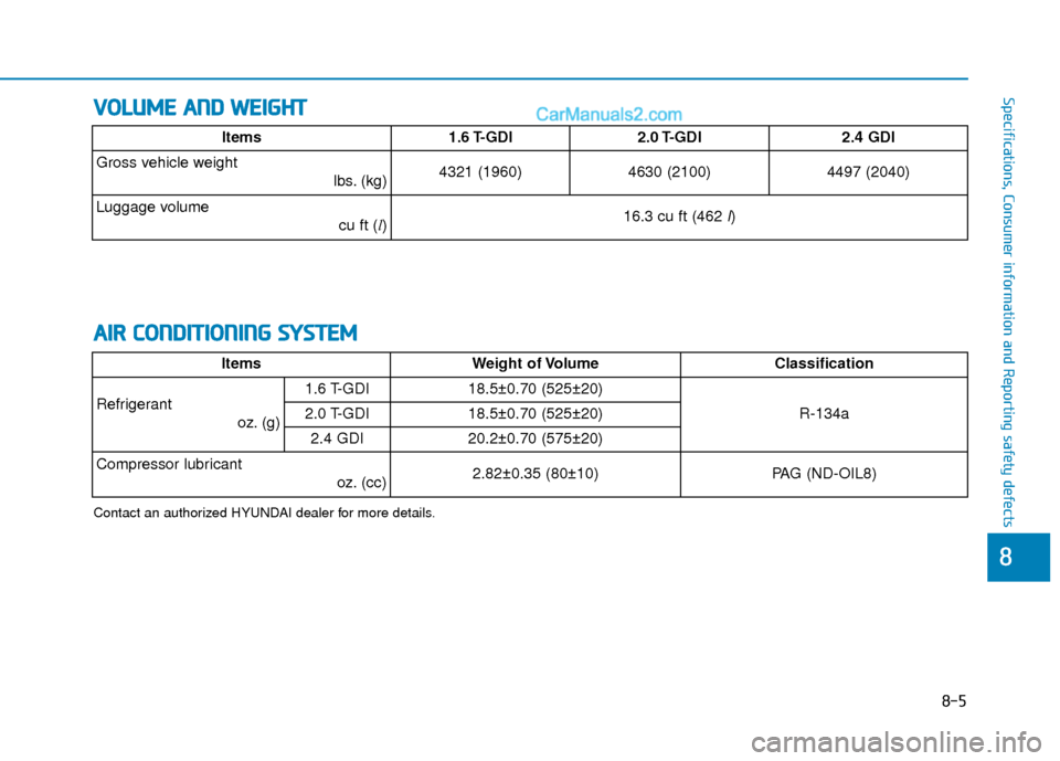 Hyundai Sonata 2017  Owners Manual V
VO
O L
LU
U M
M E
E 
 A
A N
N D
D 
 W
W E
EI
IG
G H
H T
T
8-5
88
Specifications, Consumer information and Reporting safety defects
A
AI
IR
R  
 C
C O
O N
ND
DI
IT
T I
IO
O N
NI
IN
N G
G 
 S
S Y
Y S
