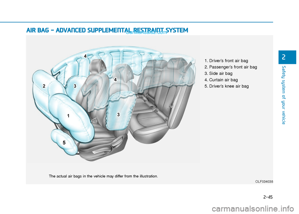Hyundai Sonata 2017 Repair Manual 2-45
Safety system of your vehicle
2
A
AI
IR
R
B
B A
A G
G
-
-
A
A D
DV
VA
A N
N C
CE
E D
D
S
S U
U P
PP
PL
LE
E M
M E
EN
N T
TA
A L
L
R
R E
ES
ST
T R
R A
A I
IN
N T
T
S
S Y
Y S
ST
T E Hyundai Sonata 2017 Repair Manual 2-45
Safety system of your vehicle
2
A
AI
IR
R
B
B A
A G
G
-
-
A
A D
DV
VA
A N
N C
CE
E D
D
S
S U
U P
PP
PL
LE
E M
M E
EN
N T
TA
A L
L
R
R E
ES
ST
T R
R A
A I
IN
N T
T
S
S Y
Y S
ST
T E