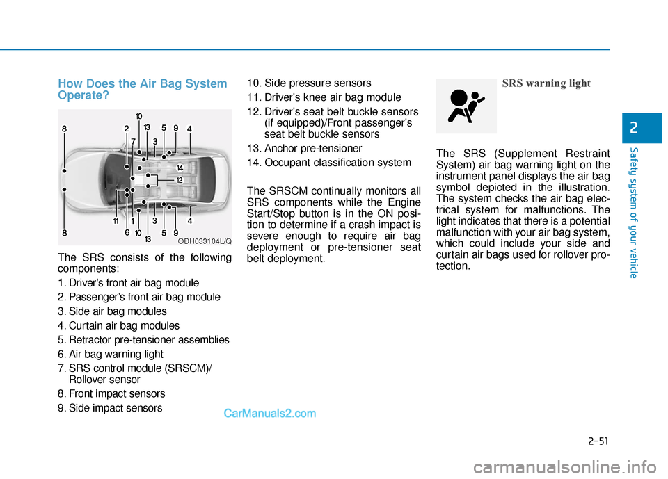 Hyundai Sonata 2017 Owners Manual 2-51
Safety system of your vehicle
2
How Does the Air Bag System
Operate?
The SRS consists of the following
components:
1. Drivers front air bag module
2. Passenger’s front air bag module
3. Side Hyundai Sonata 2017 Owners Manual 2-51
Safety system of your vehicle
2
How Does the Air Bag System
Operate?
The SRS consists of the following
components:
1. Drivers front air bag module
2. Passenger’s front air bag module
3. Side
