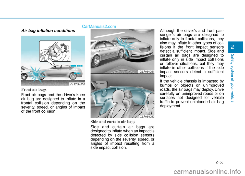 Hyundai Sonata 2017 Manual PDF 2-63
Safety system of your vehicle
2
Air bag inflation conditions 
Front air bags 
Front air bags and the driver’s knee
air bag are designed to inflate in a
frontal collision depending on the
severi