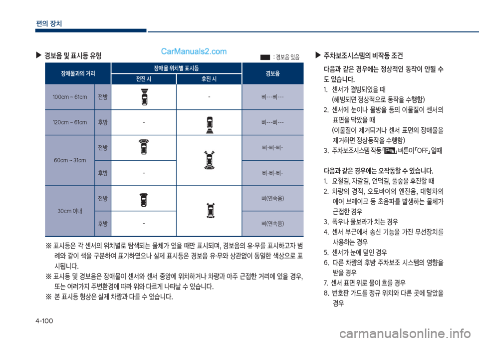 Hyundai Sonata 2017  쏘나타 LF - 사용 설명서 (in Korean) 태-1혹혹
편의보장치
장	