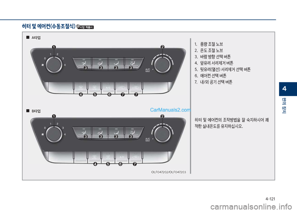 Hyundai Sonata 2017  쏘나타 LF - 사용 설명서 (in Korean) 태-121
편의보장치
4
히터 및 에어컨(수동조절	) 
1.보 풍량보
